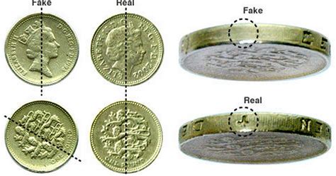 how to tell if a coin is fake
